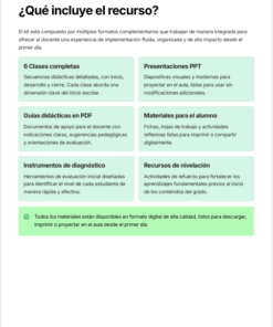 Kit para el Inicio del Ciclo Escolar NEM 2026-2027 6° Primaria | Integra, Diagnostica y Nivela | Clases listas para aplicar + PPT y Guías PDF 8 Imagen 2 172
