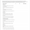 Instrumentos para el Seguimiento y Evaluación de Comunidades de Aprendizaje Editables en Word | Rúbricas, Listas de Cotejo e Indicadores para la Mejora Continua 8 Vista previa 3 de Instrumentos para el Seguimiento y Evaluación de Comunidades de Aprendizaje Editables en Word | Rúbricas, Listas de Cotejo e Indicadores par