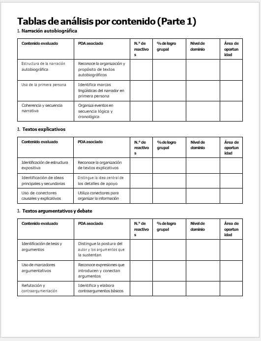 Evaluación Diagnóstica y Nivelación – Español 1° Secundaria | NEM 2026-2027 | Examen, Planeación, Actividades y Presentación Editable 3 Evaluación Diagnóstica y Nivelación – Español 1° Secundaria | NEM 2026-2027 | Examen, Planeación, Actividades y Presentación Editable - Image 3