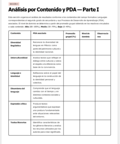 Evaluación Diagnóstica y Nivelación – Español 3° Secundaria | NEM 2026-2027 | Examen, Planeación, Actividades y Presentación Editable 9 Imagen 2 185