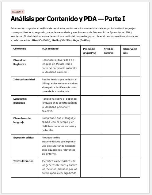 Evaluación Diagnóstica y Nivelación – Español 3° Secundaria | NEM 2026-2027 | Examen, Planeación, Actividades y Presentación Editable 3 Evaluación Diagnóstica y Nivelación – Español 3° Secundaria | NEM 2026-2027 | Examen, Planeación, Actividades y Presentación Editable - Image 3