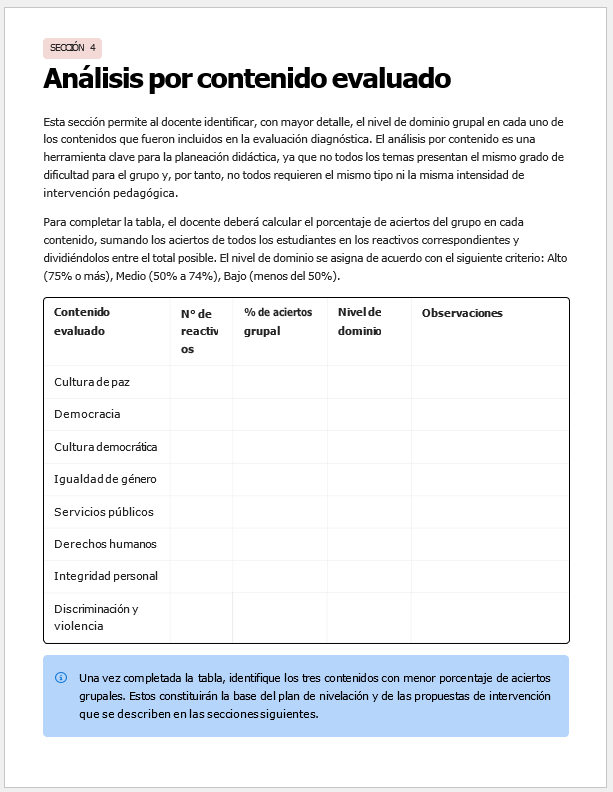 Evaluación Diagnóstica y Nivelación – Formación Cívica y Ética 1° Secundaria | NEM 2026-2027 | Examen, Planeación, Actividades y Presentación Editable 3 Evaluación Diagnóstica y Nivelación – Formación Cívica y Ética 1° Secundaria | NEM 2026-2027 | Examen, Planeación, Actividades y Presentación Editable - Image 3