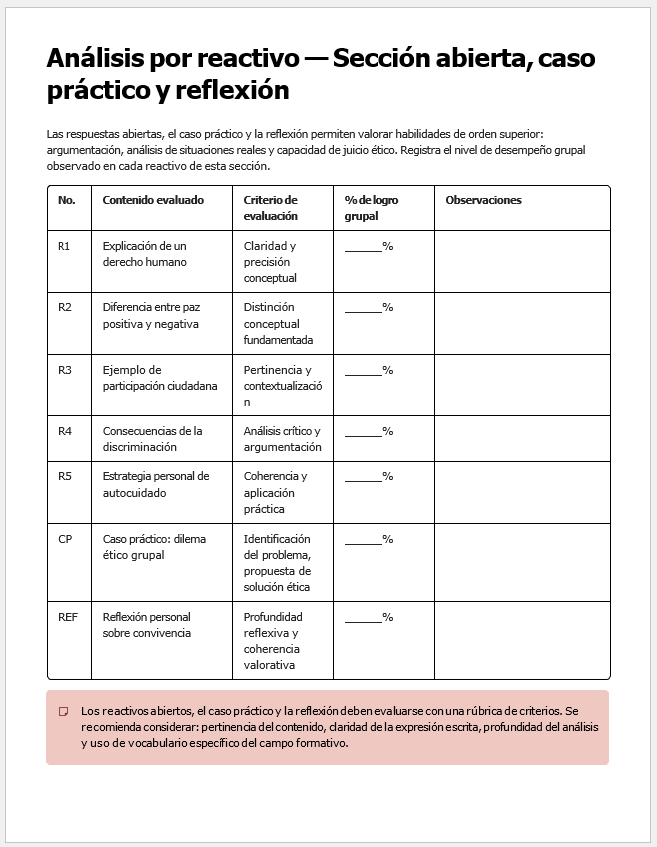Evaluación Diagnóstica y Nivelación – Formación Cívica y Ética 3° Secundaria | NEM 2026-2027 | Examen, Planeación, Actividades y Presentación Editable 3 Evaluación Diagnóstica y Nivelación – Formación Cívica y Ética 3° Secundaria | NEM 2026-2027 | Examen, Planeación, Actividades y Presentación Editable - Image 3