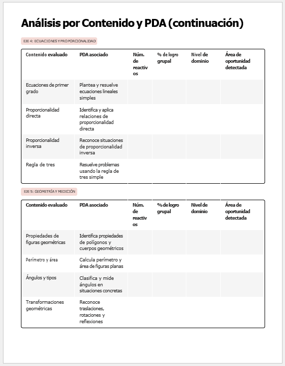 Evaluación Diagnóstica y Nivelación – Matemáticas 2° Secundaria | NEM 2026-2027 | Examen, Planeación, Actividades y Presentación Editable 3 Evaluación Diagnóstica y Nivelación – Matemáticas 2° Secundaria | NEM 2026-2027 | Examen, Planeación, Actividades y Presentación Editable - Image 3