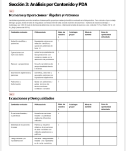 Evaluación Diagnóstica y Nivelación – Matemáticas 3° Secundaria | NEM 2026-2027 | Examen, Planeación, Actividades y Presentación Editable 9 Imagen 2 191