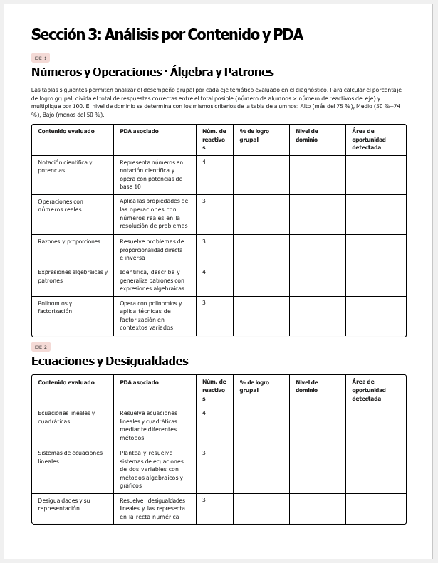 Evaluación Diagnóstica y Nivelación – Matemáticas 3° Secundaria | NEM 2026-2027 | Examen, Planeación, Actividades y Presentación Editable 3 Evaluación Diagnóstica y Nivelación – Matemáticas 3° Secundaria | NEM 2026-2027 | Examen, Planeación, Actividades y Presentación Editable - Image 3