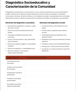 Programa Analítico Educación Preescolar NEM 2026-2027 Editable en Word | Basado en Programa Sintético Oficial SEP 7 Imagen 2 192