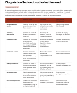 Programa Analítico Educación Primaria NEM 2026-2027 Editable en Word | Fases 3, 4 y 5 Basado en Programas Sintéticos SEP 7 Imagen 2 193