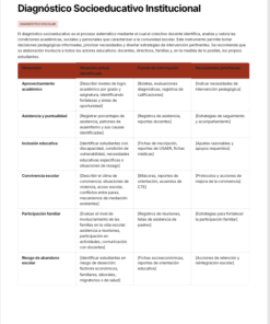 Programa Analítico Educación Secundaria NEM 2026-2027 Editable en Word | Fase 6 Basado en Programa Sintético SEP 7 Imagen 2 194