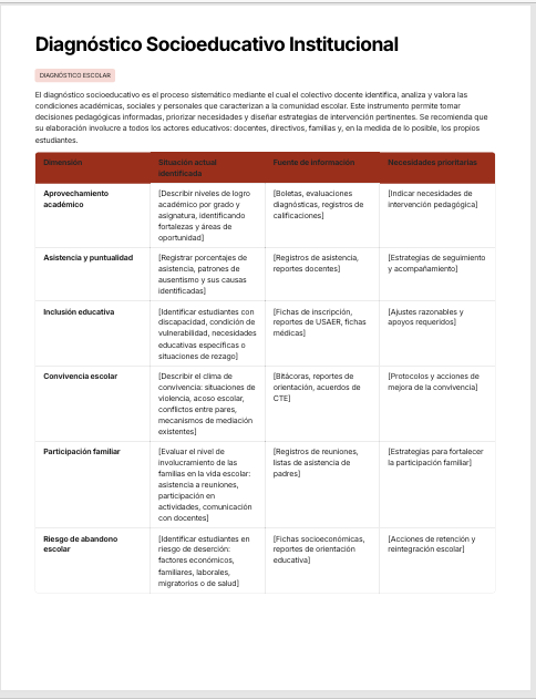 Programa Analítico Educación Secundaria NEM 2026-2027 Editable en Word | Fase 6 Basado en Programa Sintético SEP 3 Programa Analítico Educación Secundaria NEM 2026-2027 Editable en Word | Fase 6 Basado en Programa Sintético SEP - Image 3