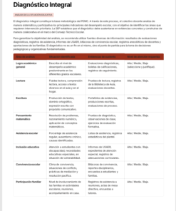 Programa de Mejora Continua Primaria Editable en Word | PMC NEM 2026-2027 Basado en Orientaciones SEP 8 Imagen 2 196