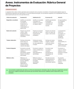Planeaciones Interdisciplinarias NEM 1° Secundaria 2026-2027 | De lo Humano y lo Comunitario – Todo el Ciclo Escolar Mes por Mes 11 Imagen 2 198