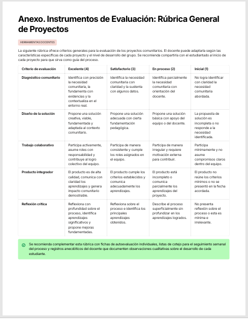 Planeaciones Interdisciplinarias NEM 1° Secundaria 2026-2027 | De lo Humano y lo Comunitario – Todo el Ciclo Escolar Mes por Mes 3 Planeaciones Interdisciplinarias NEM 1° Secundaria 2026-2027 | De lo Humano y lo Comunitario – Todo el Ciclo Escolar Mes por Mes - Image 3