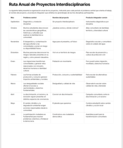 Planeaciones Interdisciplinarias NEM Ética, Naturaleza y Sociedades 1° Secundaria 2026-2027 | Todo el Ciclo Escolar Mes por Mes 9 Imagen 2 201