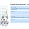 Un grupo de alumnos con uniforme escolar se reúnen y charlan en el exterior de un edificio escolar. A la derecha, unos cuadros de texto azules describen los distintos escenarios de la historia: la escuela, la casa, el parque y la ciudad, con breves explicaciones para cada uno de ellos.