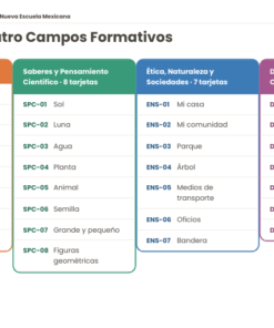 Tarjetas Didácticas NEM 2026-2027 Preescolar 1° | Desarrollo del Lenguaje y el Pensamiento | PDF + Word Editable 7 Imagen 2 227