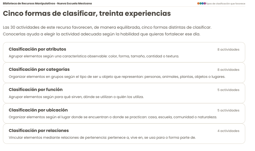 Tarjetas de Clasificación NEM 2026-2027 Preescolar 1° | Actividades Manipulativas para el Aula | PDF + Word Editable 3 Tarjetas de Clasificación NEM 2026-2027 Preescolar 1° | Actividades Manipulativas para el Aula | PDF + Word Editable - Image 3