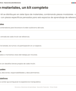 Material para Rincones y Estaciones de Aprendizaje NEM 2026-2027 Preescolar 1° | Recursos Manipulativos para el Aula | PDF + Word Editable 8 Imagen 2 230