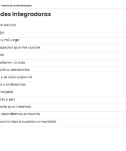 Organizadores Interactivos NEM 2026-2027 4° de Primaria | Proyectos Integradores | PDF + Word Editable 9 Imagen 2 234
