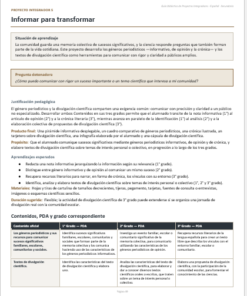 Proyectos Integradores de Español para Secundaria | NEM 2026-2027 | Word Editable 7 Imagen 2 237