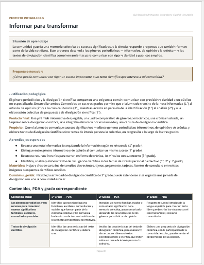 Proyectos Integradores de Español para Secundaria | NEM 2026-2027 | Word Editable 3 Proyectos Integradores de Español para Secundaria | NEM 2026-2027 | Word Editable - Image 3