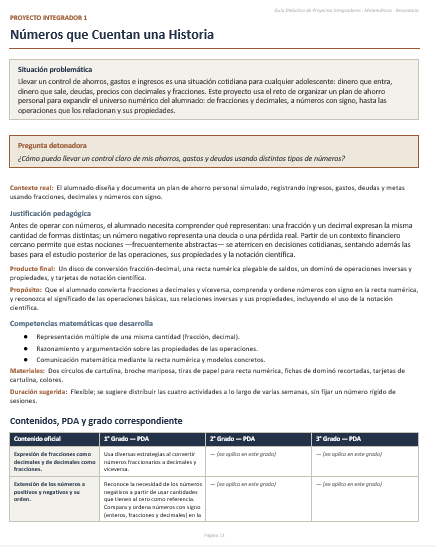 Proyectos Integradores de Matemáticas para Secundaria | NEM 2026-2027 | Word Editable 3 Proyectos Integradores de Matemáticas para Secundaria | NEM 2026-2027 | Word Editable - Image 3