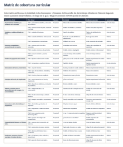 Proyectos Integradores de Física 2° Secundaria | NEM 2026-2027 | Word Editable 8 Imagen 2 241