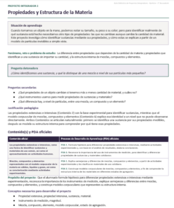 Proyectos Integradores de Química 3° Secundaria | NEM 2026-2027 | Word Editable 8 Imagen 2 242
