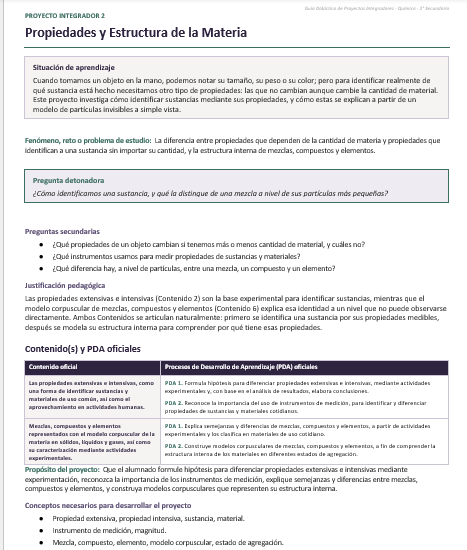 Proyectos Integradores de Química 3° Secundaria | NEM 2026-2027 | Word Editable 3 Proyectos Integradores de Química 3° Secundaria | NEM 2026-2027 | Word Editable - Image 3