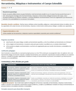 Proyectos Integradores de Tecnología para Secundaria | NEM 2026-2027 | Word Editable 8 Imagen 2 246