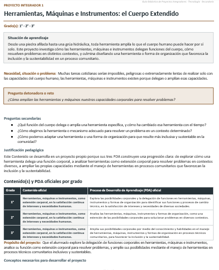 Proyectos Integradores de Tecnología para Secundaria | NEM 2026-2027 | Word Editable 3 Proyectos Integradores de Tecnología para Secundaria | NEM 2026-2027 | Word Editable - Image 3