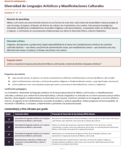 Proyectos Integradores de Artes para Secundaria | NEM 2026-2027 | Word Editable 8 Imagen 2 247