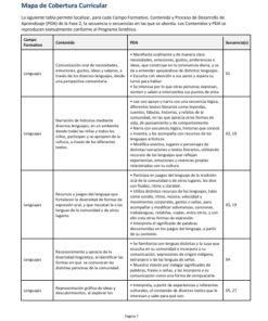 Secuencias Didácticas para Preescolar Segundo Grado | Planeaciones NEM 2026-2027 | Word Editable 8 Imagen 2 249