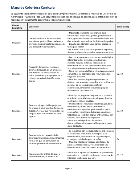 Secuencias Didácticas para Preescolar Segundo Grado | Planeaciones NEM 2026-2027 | Word Editable 3 Secuencias Didácticas para Preescolar Segundo Grado | Planeaciones NEM 2026-2027 | Word Editable - Image 3