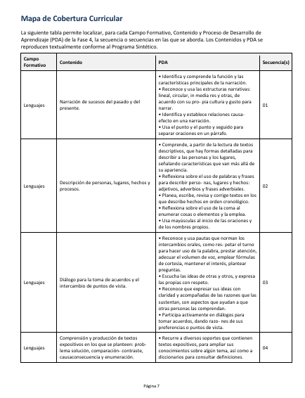 Secuencias Didácticas para Primaria Tercer Grado | Planeaciones NEM 2026-2027 | Word Editable 3 Secuencias Didácticas para Primaria Tercer Grado | Planeaciones NEM 2026-2027 | Word Editable - Image 3