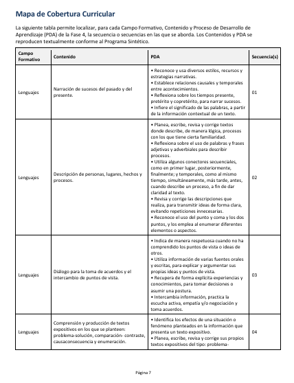Secuencias Didácticas para Primaria Cuarto Grado | Planeaciones NEM 2026-2027 | Word Editable 3 Secuencias Didácticas para Primaria Cuarto Grado | Planeaciones NEM 2026-2027 | Word Editable - Image 3