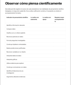 Cuadernillo de Pensamiento Científico Biología 1.º de Secundaria | NEM 2026-2027 | PDF + Word Editable 8 Imagen 2 263