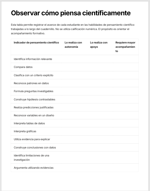 Cuadernillo de Pensamiento Científico Biología 1.º de Secundaria | NEM 2026-2027 | PDF + Word Editable 3 Cuadernillo de Pensamiento Científico Biología 1.º de Secundaria | NEM 2026-2027 | PDF + Word Editable - Image 3