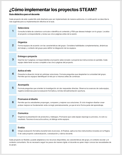 Cuadernillo de Proyectos STEAM Biología 1.º de Secundaria | NEM 2026-2027 | PDF + Word Editable 3 Cuadernillo de Proyectos STEAM Biología 1.º de Secundaria | NEM 2026-2027 | PDF + Word Editable - Image 3