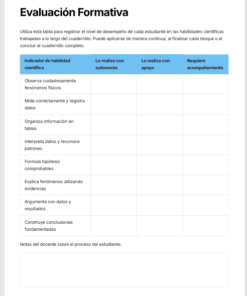 Cuadernillo de Pensamiento Científico Física 2.º de Secundaria | NEM 2026-2027 | PDF + Word Editable 8 Imagen 2 265