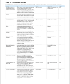 Cuadernillo de Proyectos STEAM Física 2.º de Secundaria | NEM 2026-2027 | PDF + Word Editable 9 Imagen 2 266