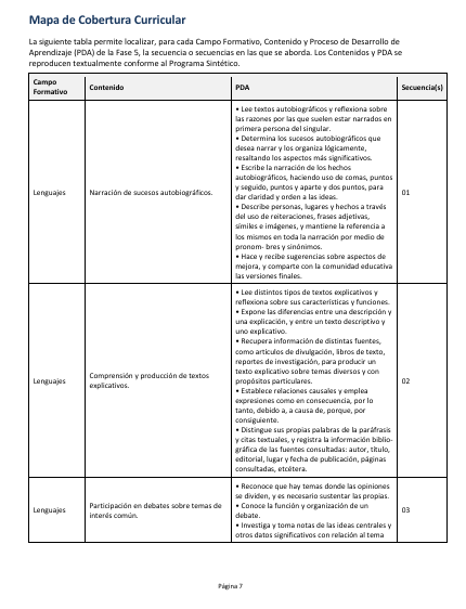 Secuencias Didácticas para Primaria Quinto Grado | Planeaciones NEM 2026-2027 | Word Editable 3 Secuencias Didácticas para Primaria Quinto Grado | Planeaciones NEM 2026-2027 | Word Editable - Image 3