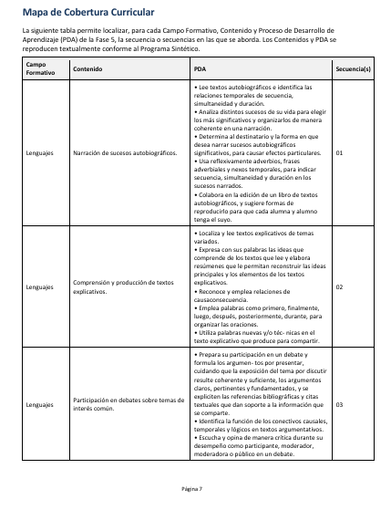 Secuencias Didácticas para Primaria Sexto Grado | Planeaciones NEM 2026-2027 | Word Editable 3 Secuencias Didácticas para Primaria Sexto Grado | Planeaciones NEM 2026-2027 | Word Editable - Image 3