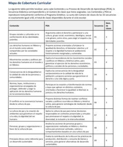 Secuencias Didácticas para Formación Cívica y Ética Segundo Grado de Secundaria | Planeaciones NEM 2026-2027 | Word Editable 8 Imagen 2 270