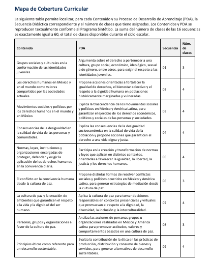 Secuencias Didácticas para Formación Cívica y Ética Segundo Grado de Secundaria | Planeaciones NEM 2026-2027 | Word Editable 3 Secuencias Didácticas para Formación Cívica y Ética Segundo Grado de Secundaria | Planeaciones NEM 2026-2027 | Word Editable - Image 3
