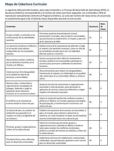 Secuencias Didácticas para Formación Cívica y Ética Tercer Grado de Secundaria | Planeaciones NEM 2026-2027 | Word Editable 3 Secuencias Didácticas para Formación Cívica y Ética Tercer Grado de Secundaria | Planeaciones NEM 2026-2027 | Word Editable - Image 3