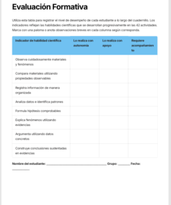 Cuadernillo de Pensamiento Científico Química 3.º de Secundaria | NEM 2026-2027 | PDF + Word Editable 8 Imagen 2 272