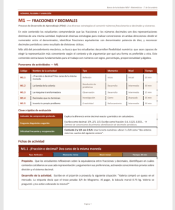 Banco de Actividades NEM Matemáticas 1° de Secundaria 2026-2027 | Recurso Integral para el Docente | Word Editable 8 Imagen 2 275