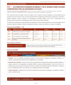 Banco de Actividades NEM Formación Cívica y Ética 2° de Secundaria 2026-2027 | Recurso Integral para el Docente | Word Editable 8 Imagen 2 281