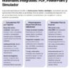 Guía de Estudio – Admisión a Telesecundaria USICAMM 11 Captura de pantalla de una página web que enumera tres tipos de materiales de estudio integrados: Documentos PDF, presentaciones PowerPoint y un simulador de examen final, cada uno con una breve descripción y un icono. Los títulos de las secciones están resaltados.